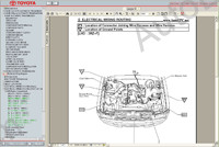 Toyota Hilux 1997-2005 Service Manual (08/1997-->08/2005), workshop service manual Toyota Hilux, maintenance, electrical wiring diagram, body repair manual