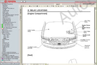 Toyota Land Cruiser repair manual, service manual, maintenance, electrical wiring diagrams, body repair manual Toyota Land Cruiser UZJ100, FZJ100, 105, HZJ105, HDJ100 series