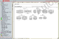 Toyota Land Cruiser repair manual, service manual, maintenance, electrical wiring diagrams, body repair manual Toyota Land Cruiser UZJ100, FZJ100, 105, HZJ105, HDJ100 series