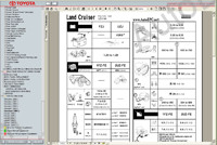 Toyota Land Cruiser repair manual, service manual, maintenance, electrical wiring diagrams, body repair manual Toyota Land Cruiser UZJ100, FZJ100, 105, HZJ105, HDJ100 series