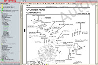 Toyota Rav4 2000-2005 Service Manual 2000-2005, service information library Toyota RAV4, repair manual, service manual, maintenance, electrical wiring diagrams Toyota RAV4, body repair manual