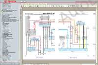 Toyota Rav4 2000-2005 Service Manual 2000-2005, service information library Toyota RAV4, repair manual, service manual, maintenance, electrical wiring diagrams Toyota RAV4, body repair manual