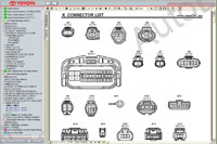 Toyota Rav4 2000-2005 Service Manual 2000-2005, service information library Toyota RAV4, repair manual, service manual, maintenance, electrical wiring diagrams Toyota RAV4, body repair manual