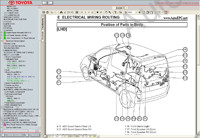 Toyota Yaris Verso / Echo 1999-2005 Service Manual (08/1999-->09/2005), service manual Toyota Yaris Verso, maintenance, electrical wiring diagram, body dimension