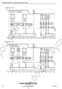Electronic spare parts catalogue Scania Multi