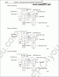 Toyota transmission and transaxle repair manuals A140E, A240L, A241E, A243L, A340F, A343F, A442F, A540H, A540E, A541E, A650E, A750E, A761E, A960E, A340E, A343E, A43D, A46DE, A46DF, U140, U151E, U241E, U250E, U660E, U340E, U341F, U140E, U241E, U441E, A760H, A960H
