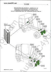 Maintenance Renault Trucks Service Manuals