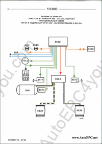 Maintenance Renault Trucks Service Manuals