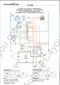 Maintenance Renault Trucks Service Manuals