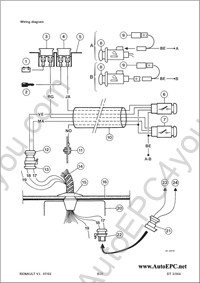 Maintenance Renault Trucks Service Manuals