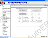Hyundai Elantra Diagnostic