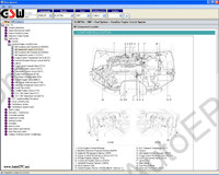 Hyundai Elantra Body dimension