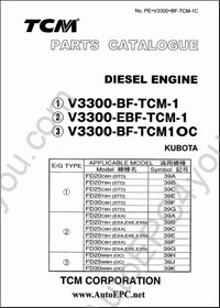 TCM Forklift spare parts catalogue TCM Forklift, presented TCM Forklift Trucks Series FD10-FD100, FG10-FG50, FHG35N9, FHG36N9, FHD35N9, FHD36N9, PDF
