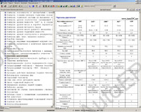 Skoda ELSA 3.81 dealer service information system Skoda, presented repair manual, service manual, engine repair manual, maintenance, transmission repair manual, electrical wiring diagrams, body repair manual, labour times