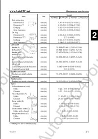 Yamaha service manual, repair manual, specification, periodic checks and adjustments, wiring diagrams outboard motors Yamaha, watercraft (jetski) Yamaha, 4 stroke