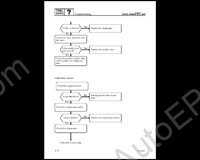 Yamaha service manual, repair manual, specification, periodic checks and adjustments, wiring diagrams outboard motors Yamaha, watercraft (jetski) Yamaha, 4 stroke