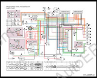 Yamaha Outboard Motors & Watercraft (JetSki) Repair Manual 2005 service manual, repair manual, specification, periodic checks and adjustments, wiring diagrams outboard motors Yamaha, watercraft (jetski) Yamaha, 4 stroke