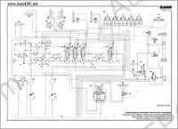 Kalmar Lift Truck electronic spare parts catalogue and technical handbooks Kalmar Forklifts DC 8-16, DC 20-25, DC 28-52N,DC 2.5-8,DC 9-16,DC 18-25N,DCB 28-45,EC 2-8