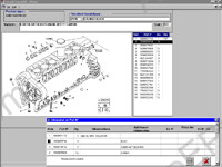 Renault Consult spare parts trucks, buses, lorry