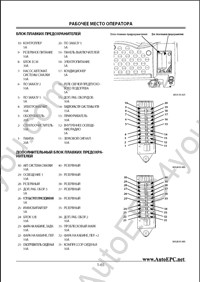 Hitachi spare parts catalogue, service information, electrical wiring diagrams, operators manual for Hitachi