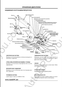 Hitachi spare parts catalogue, service information, electrical wiring diagrams, operators manual for Hitachi