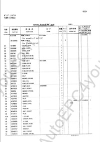Hitachi spare parts catalogue, service information, electrical wiring diagrams, operators manual for Hitachi