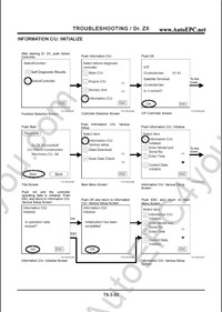 Hitachi spare parts catalogue, service information, electrical wiring diagrams, operators manual for Hitachi