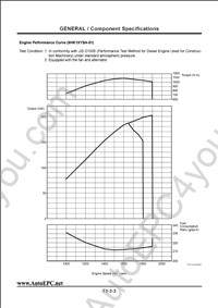 Hitachi spare parts catalogue, service information, electrical wiring diagrams, operators manual for Hitachi