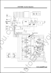 Hitachi spare parts catalogue, service information, electrical wiring diagrams, operators manual for Hitachi
