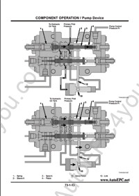 Hitachi spare parts catalogue, service information, electrical wiring diagrams, operators manual for Hitachi