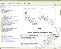 Service and Repair Manuals Chevrolet, european market