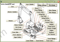 Hitachi Excavator Medium, Crane spare parts catalogue middle excavators Hitachi EX60 - EX385 series, cranes Hitachi