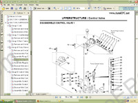 Hitachi Excavator Small spare parts catalogue small excavators Hitachi