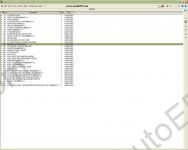 Komatsu Engines spare parts catalog Komatsu Engines, presented spare parts for diesel engines Komatsu Europe, USA, Japan