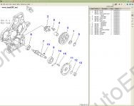 Komatsu Engines spare parts catalog Komatsu Engines, presented spare parts for diesel engines Komatsu Europe, USA, Japan
