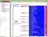 Nissan Qashqai J10 service manual, repair manual, workshop manual, maintenance, electrical wiring diagrams, collision body repair manual, Nissan Qashqai J10 series