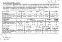 Man Service Information service manual, maintenance, wiring diagrams, presented trucks, buses, engines MAN
