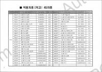 TATA Daewoo spare parts catalogue, for korean trucks Daewooo Tata