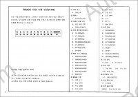 TATA Daewoo spare parts catalogue, for korean trucks Daewooo Tata