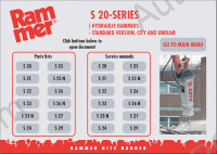 Rammer Hydraulic Hammers, Rammer Cutter Crushers and Pulverizers spare parts catalogue, service manuals, repair manuals, maintenance hydravlic breakers