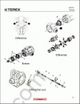 Terex Americas service training, Prkins Engine repair manual, transmission service manual, axle workshop manual Terex