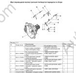 BYD F3(R) spare parts catalogue, presented original spare part numbers, illustrations spare parts BYD