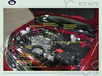 BYD F3(R) service manual, repair manual, maintenance, electrical wiring diagrams, specifications