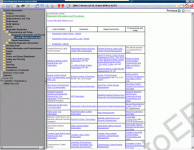 Isuzu IDSS - Isuzu Diagnostic Service System Isuzu dealer diagnosis, repair manual, service manual, electrical wiring diagrams, specification, Isuzu Trucks, Isuzu Commecrcial Vehicles N/W, F/T, H/C series