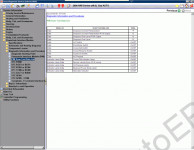 Isuzu IDSS - Isuzu Diagnostic Service System Isuzu dealer diagnosis, repair manual, service manual, electrical wiring diagrams, specification, Isuzu Trucks, Isuzu Commecrcial Vehicles N/W, F/T, H/C series
