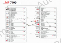 Massey Ferguson service manual, workshop manual, maintenance, presented combines, tractors, harvesting, materials handling Massey Ferguson AGCO GmbH