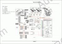 Massey Ferguson service manual, workshop manual, maintenance, presented combines, tractors, harvesting, materials handling Massey Ferguson AGCO GmbH