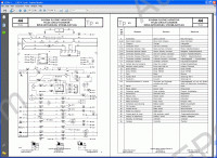 Hyundai Warehouse Equipment spare parts catalog Warehouse Equipment Hyundai