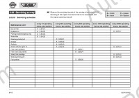 Wirtgen, Hamm, Voegele Group spare parts catalog, electric diagram, hydravlic diagram, machine data, instruction manual, menu guidance, additional service documentation