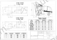 Wirtgen, Hamm, Voegele Group spare parts catalog, electric diagram, hydravlic diagram, machine data, instruction manual, menu guidance, additional service documentation
